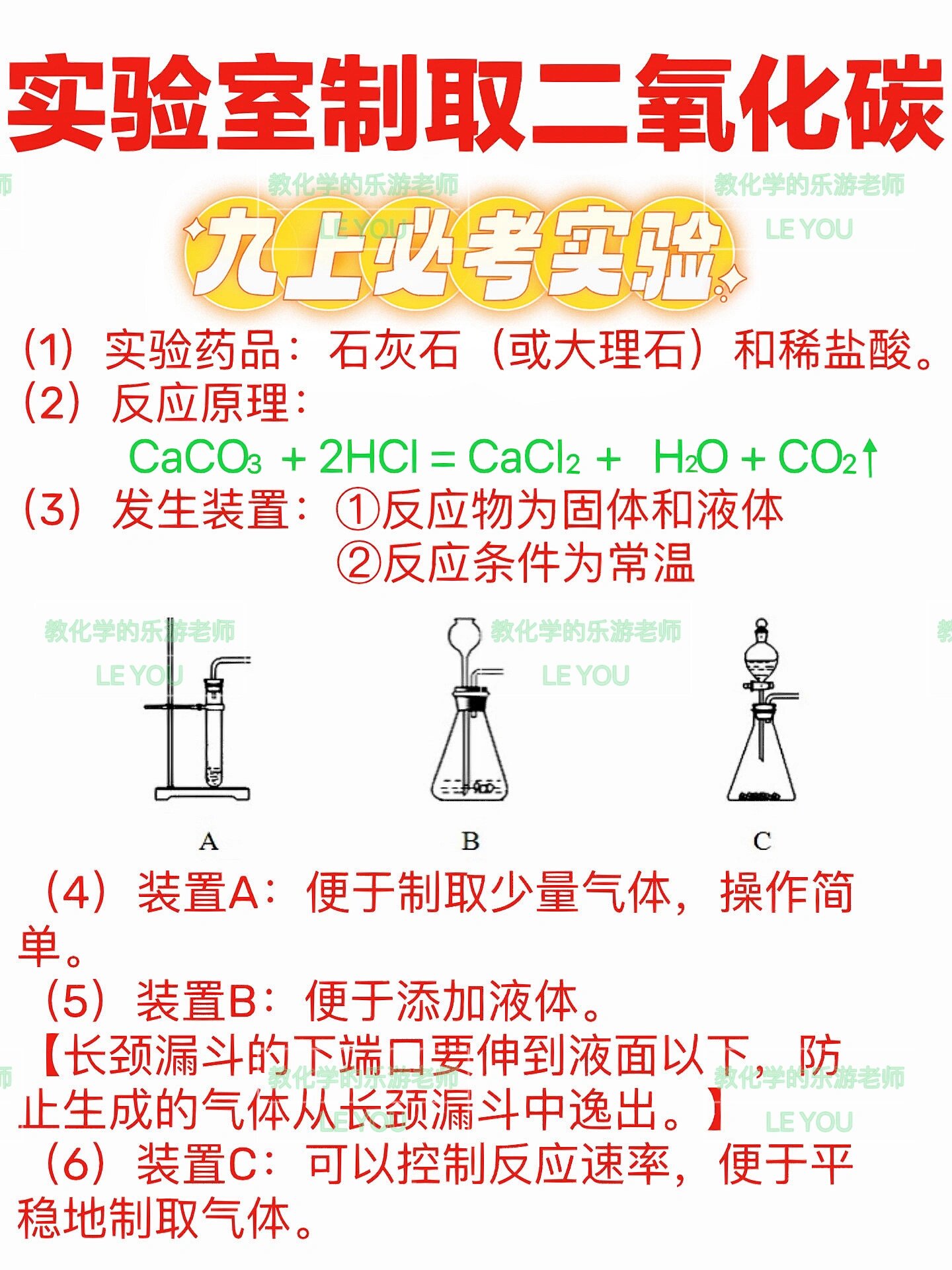 【九上化学实验】实验室制取二氧化碳⬆️