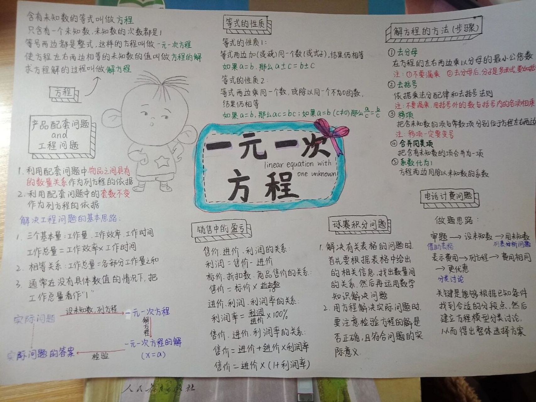 还要我为了凑格还画了个大耳朵图图我也是在上学着别人画的,具体图图