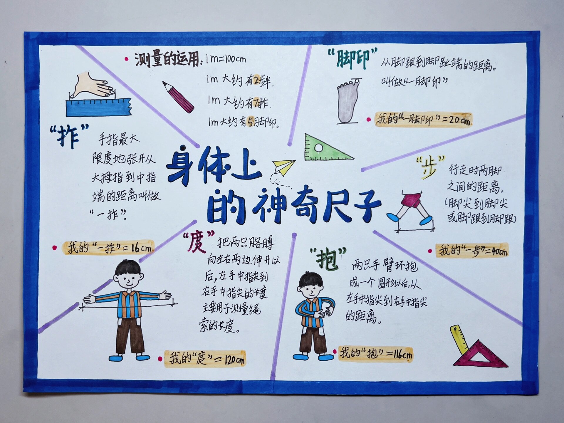 二年级数学小报,长度与测量,身体尺