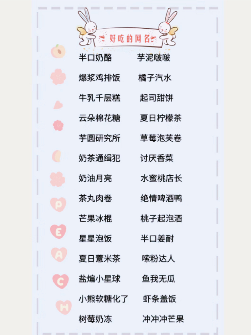 可爱的水果网名 可爱的水果网名