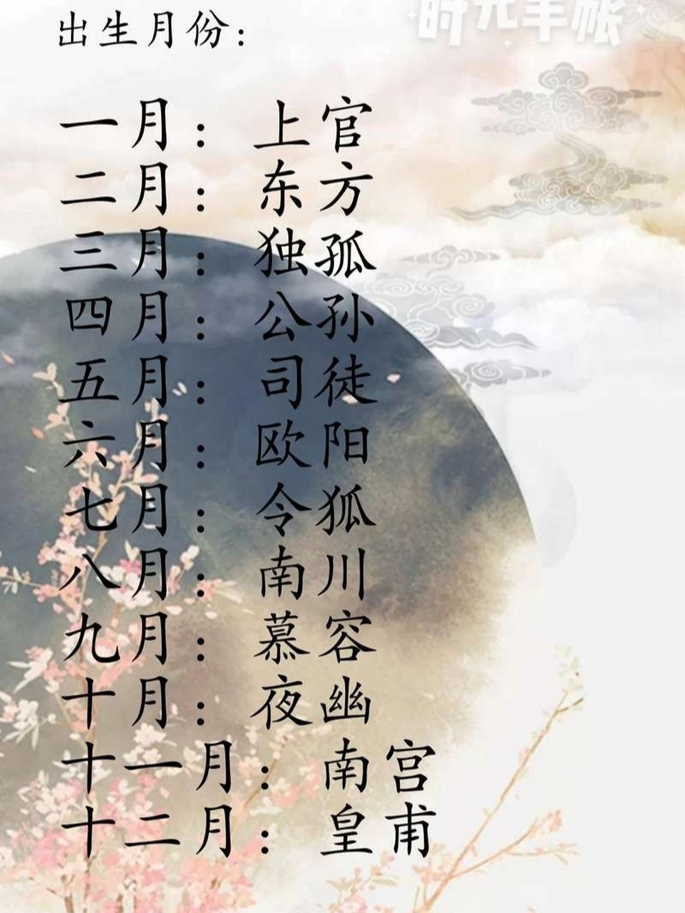 走一走,看一看咯!用你的生日取古风网名