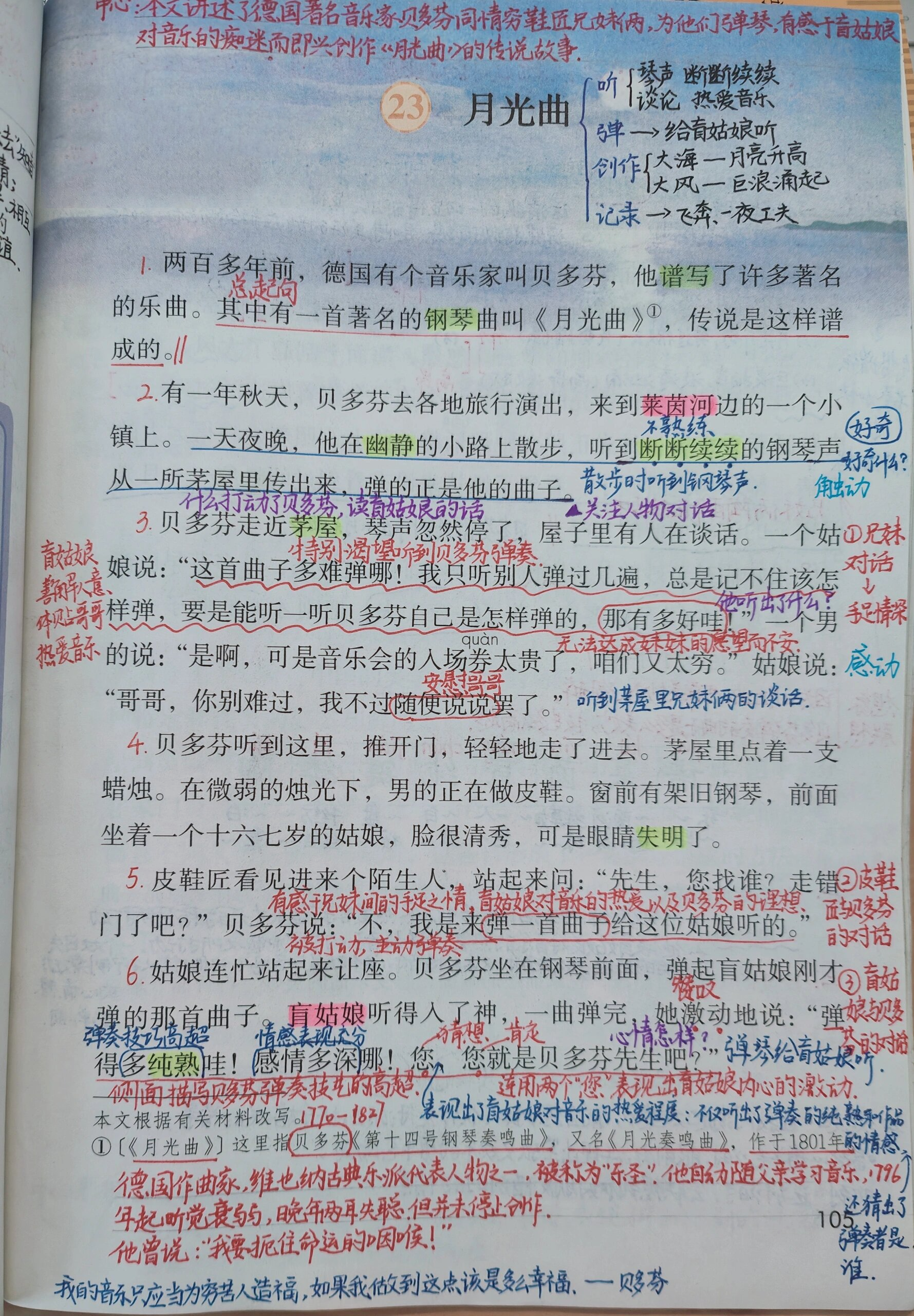 六上语文备课 第七单元 六上语文备课 第七单元 第23课  月光曲