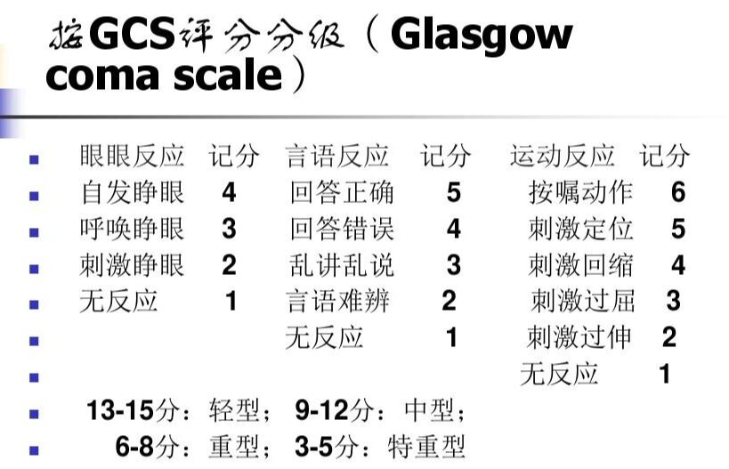 gcs评分量表图片表格图片