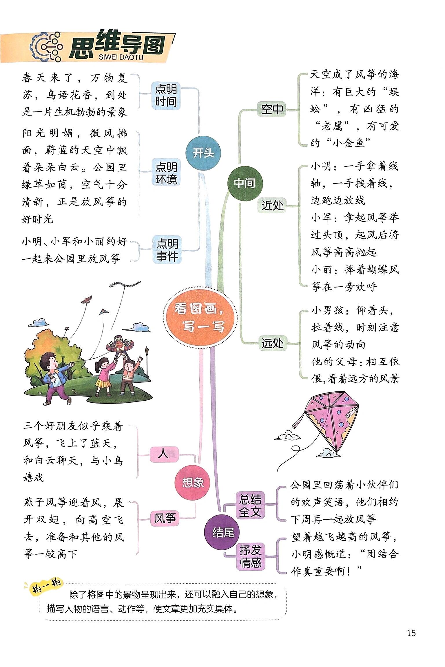 风筝主题网络图图片