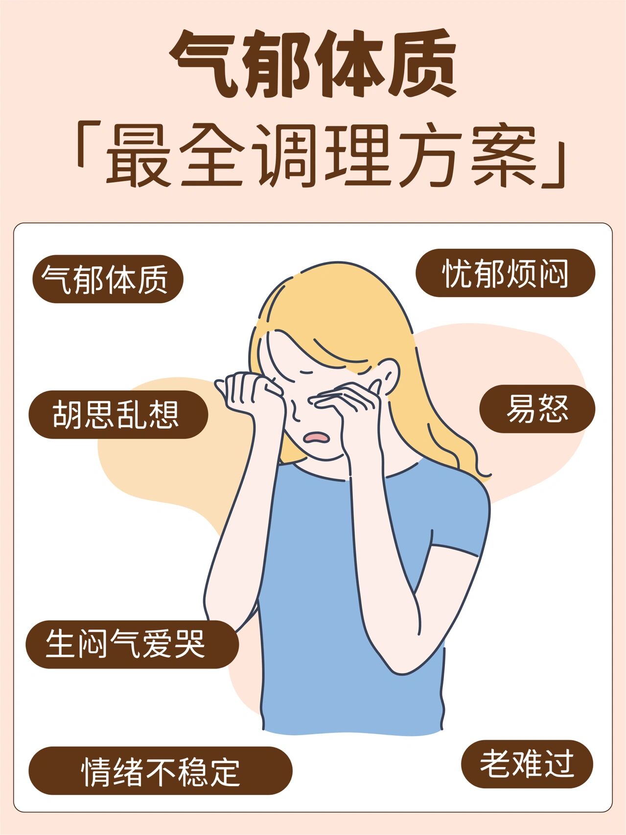 林黛玉同款体质 | 气郁体质最全调理方案 性格内向 情绪敏感 经常生气