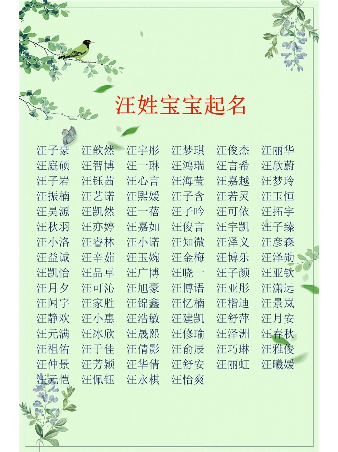汪姓宝宝起名改名
