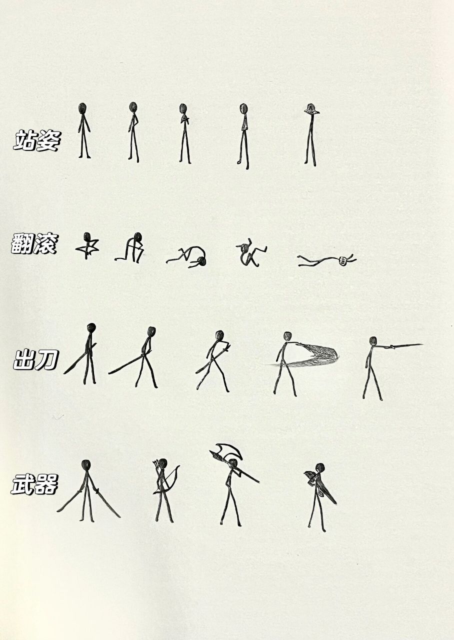 火柴人基础教程 关注我持续更新火柴人教程