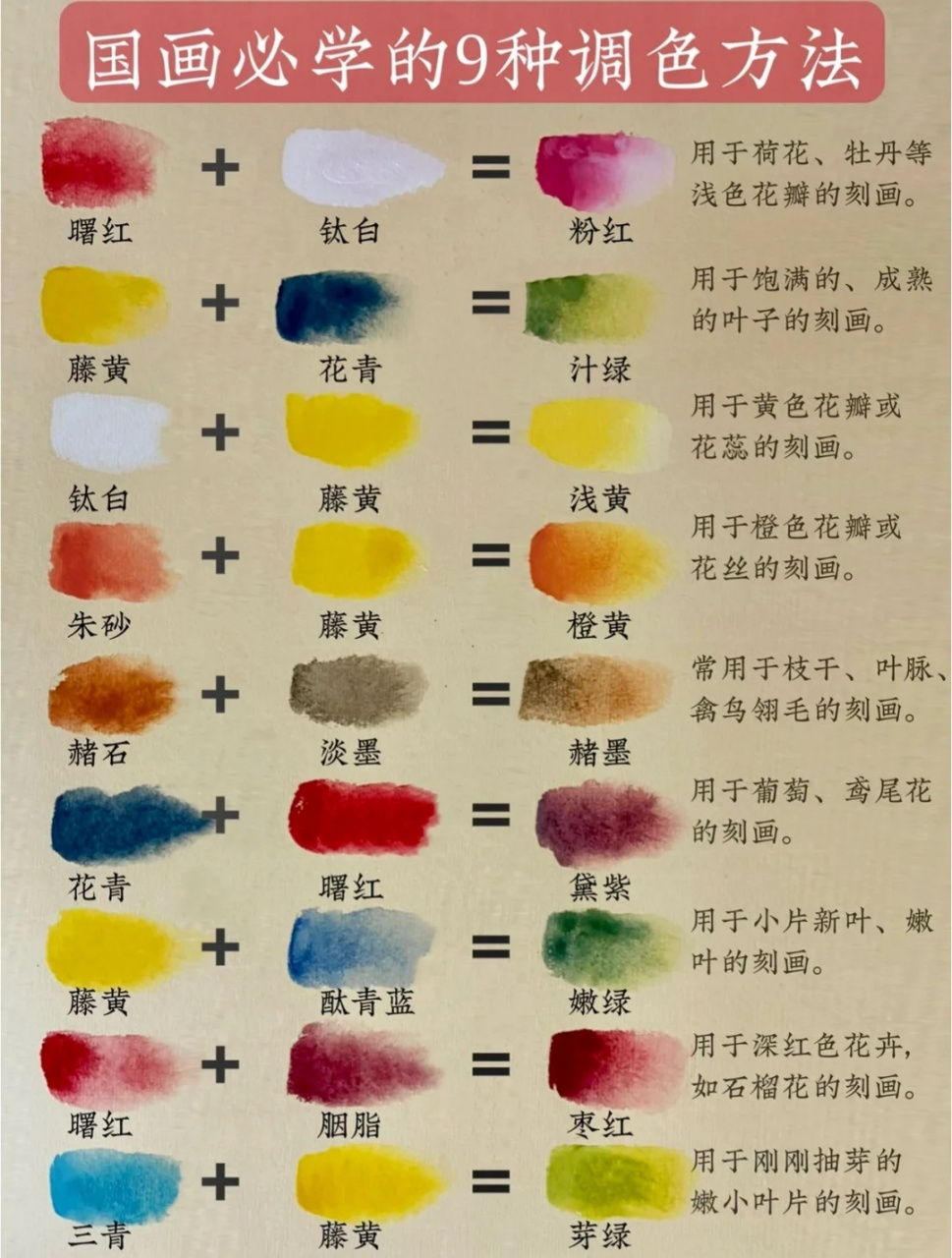 国画必学的 9种调色方法】