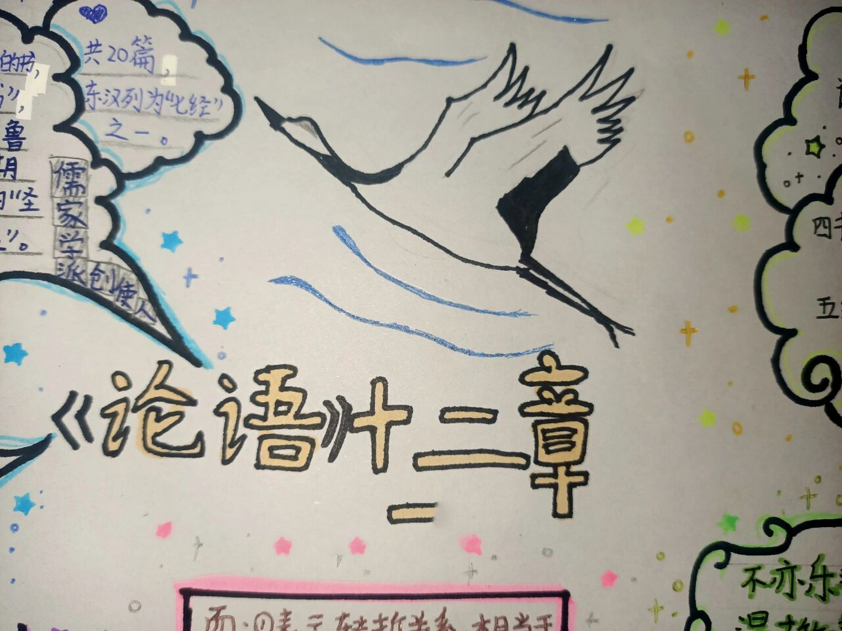 《论语》手抄报