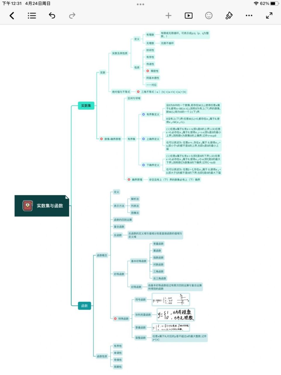 思维导图学习笔记# #思维导图# #xmind# 用平板做思维导图有亿点点