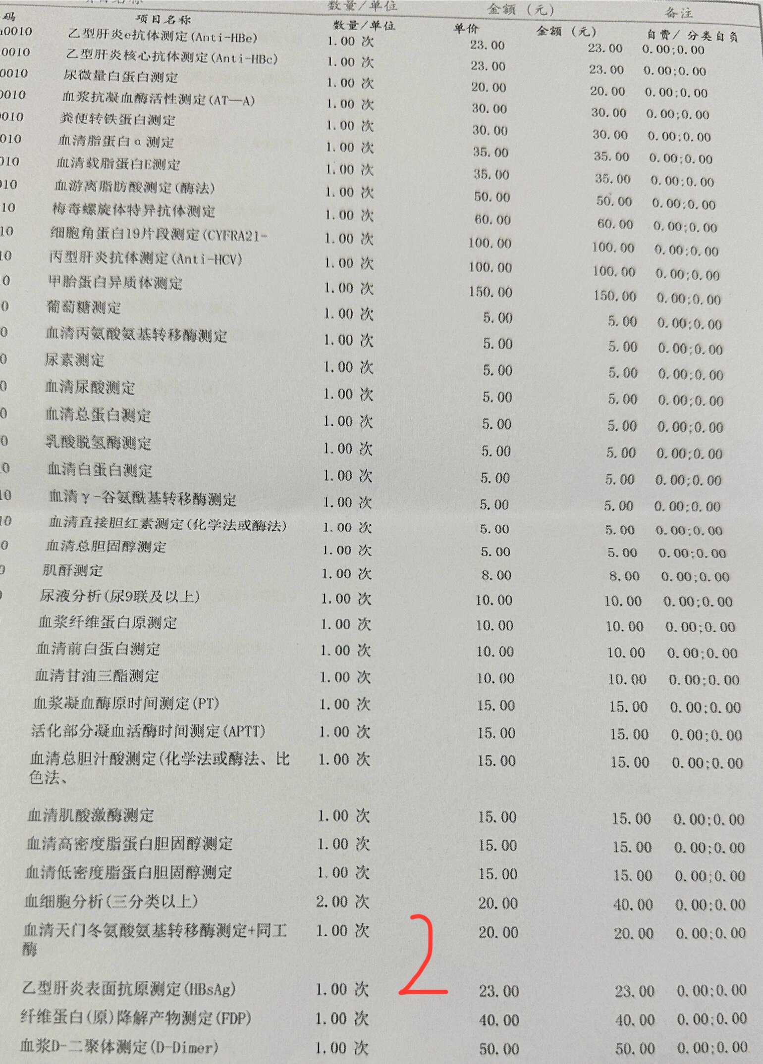 老妈心脏支架出院详单
