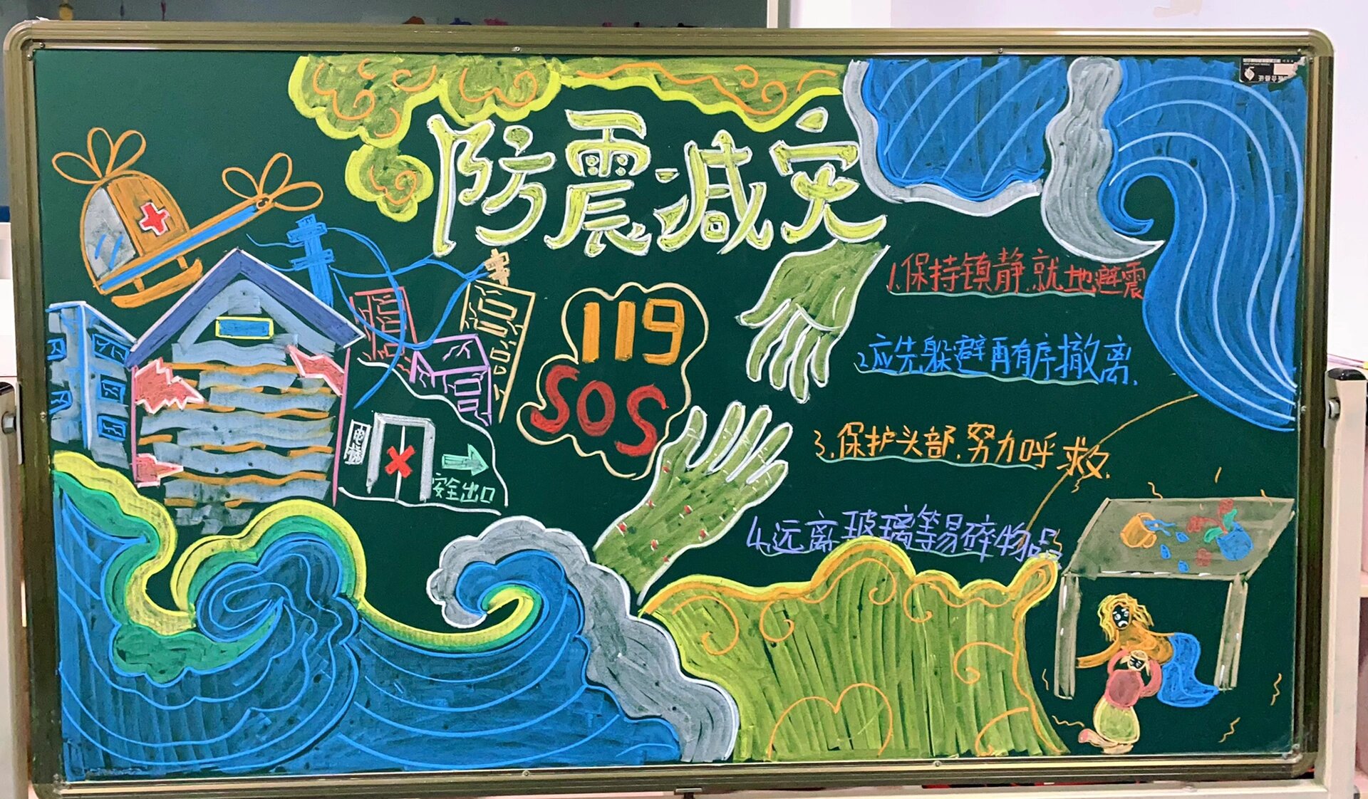 防震减灾黑板报
