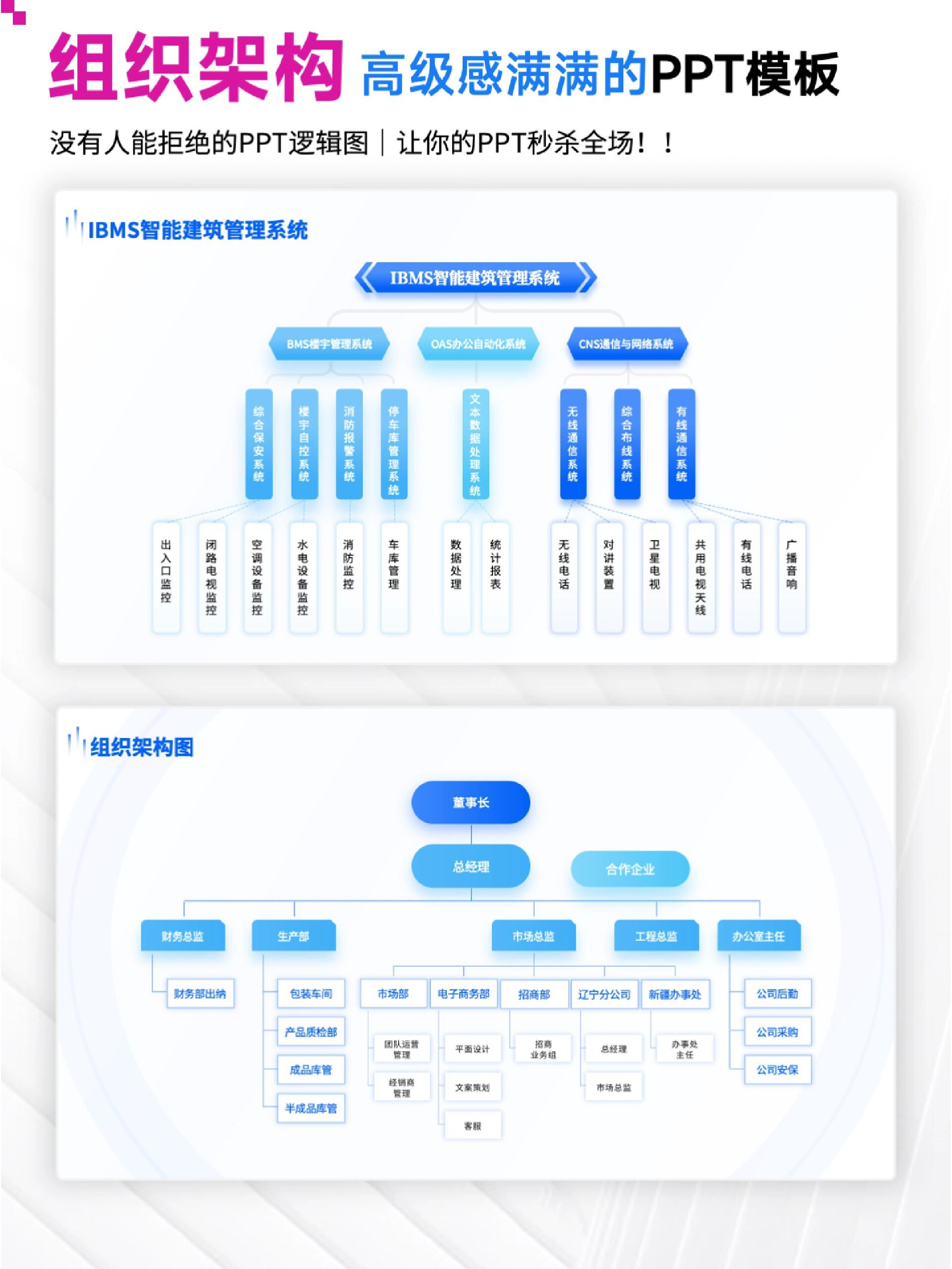 小红书公司组织架构图图片