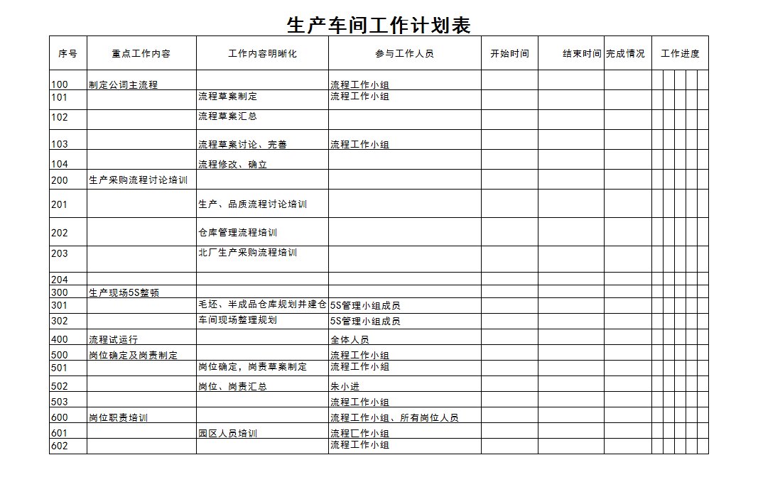 15套车间生产排产计划表e0036