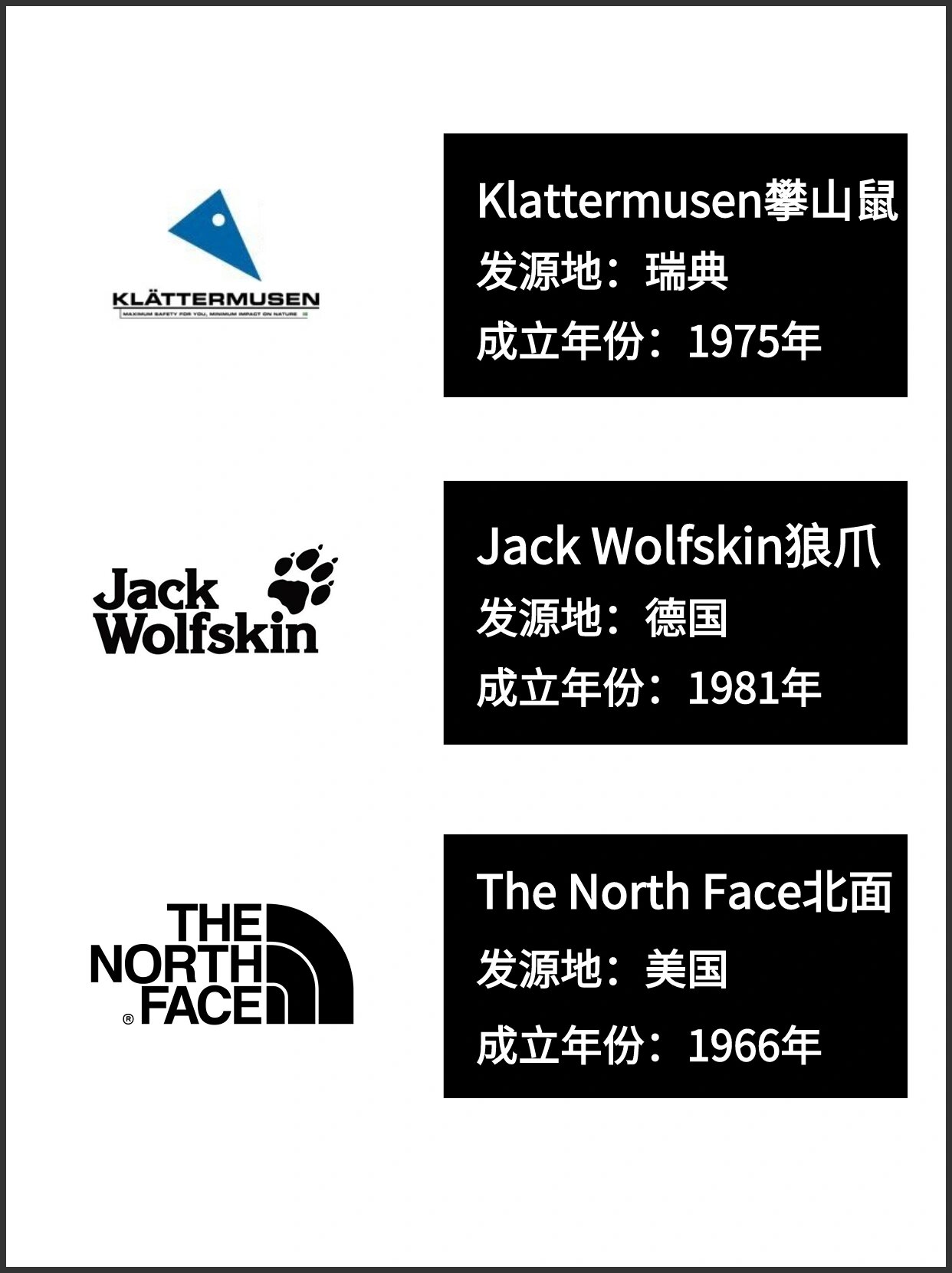 玩户外都知道的601512个知名户外品牌97  7415arcteryx