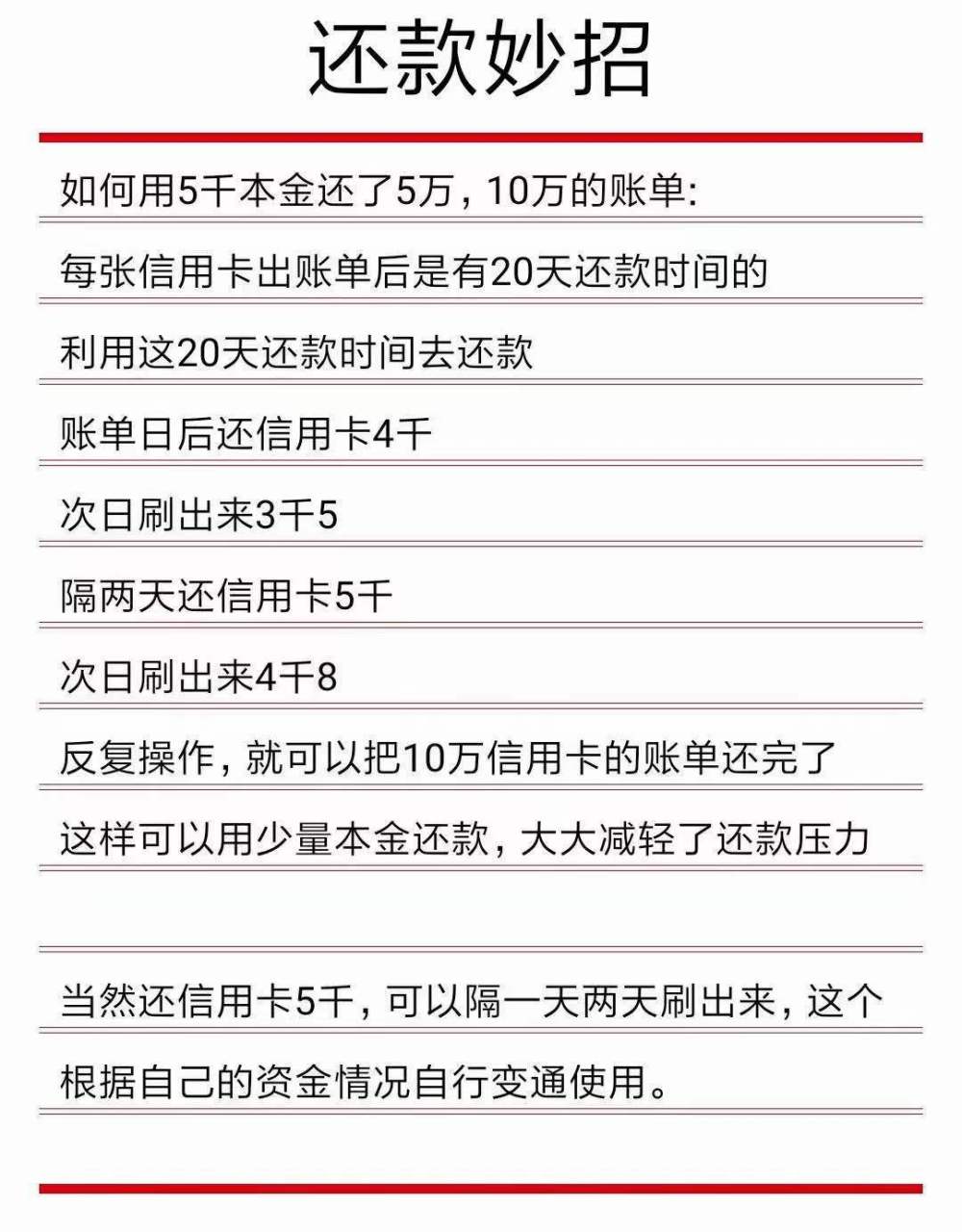 信用卡怎么提额快(信用卡怎么提额快文字)