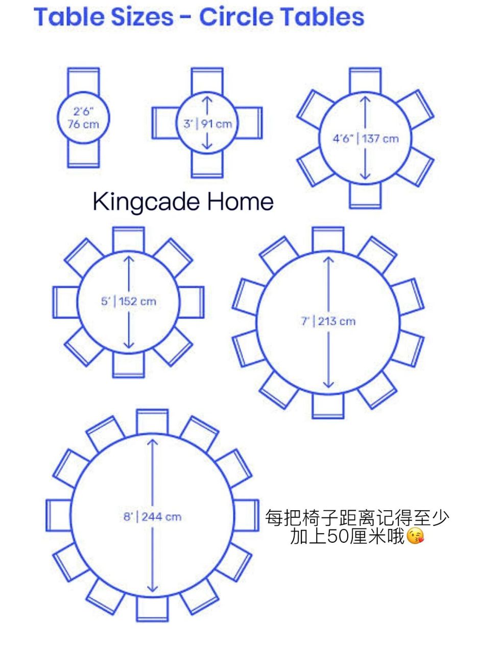 圆桌尺寸如何选择 经常有小伙伴咨询关于如何选择圆桌尺寸7215