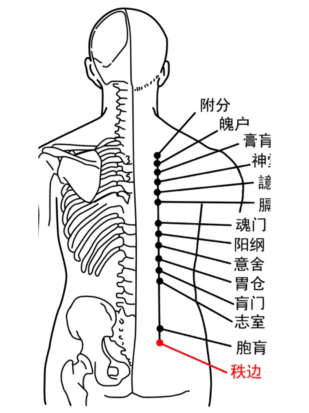 秩边的准确位置图片图图片