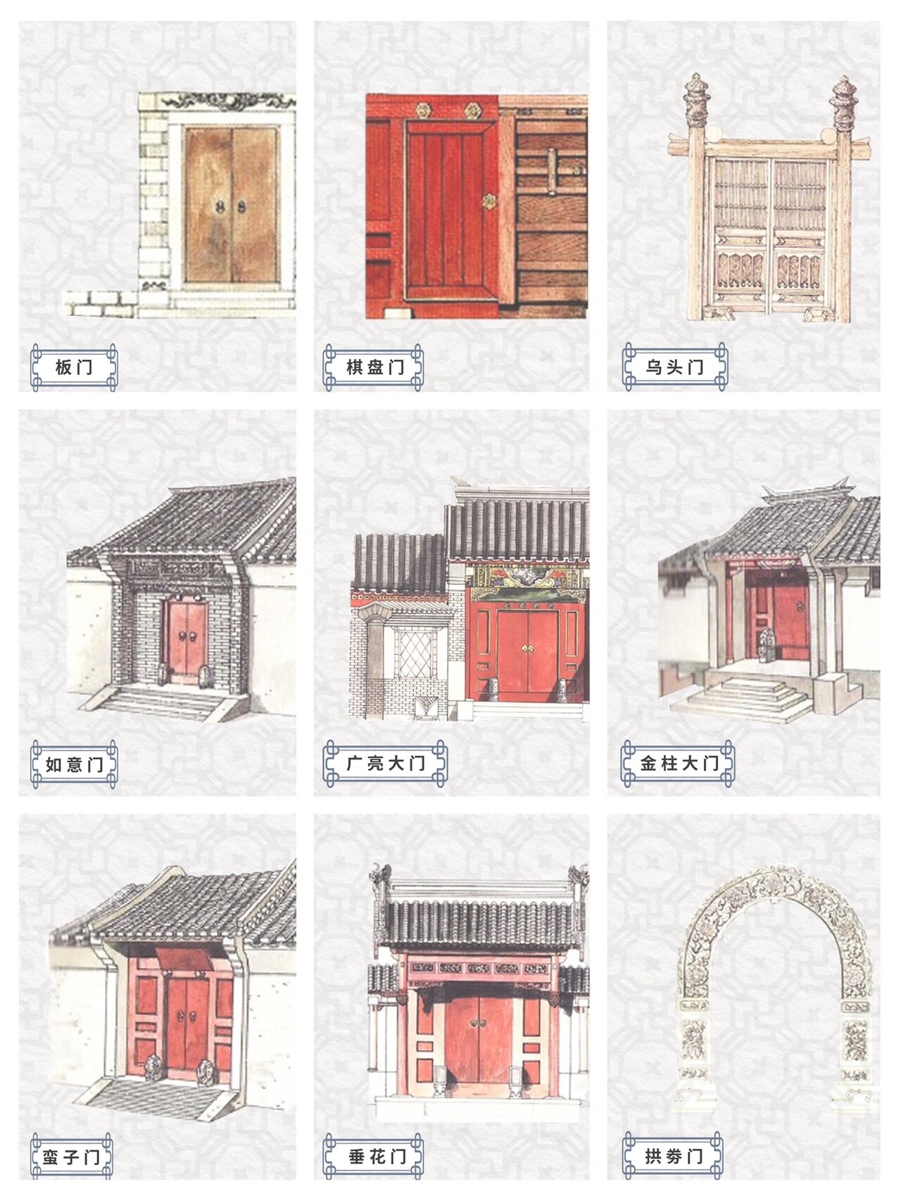 古建筑的门 | 古人出入要道,家和万事兴 🌸板门,棋盘门,乌头门,如意