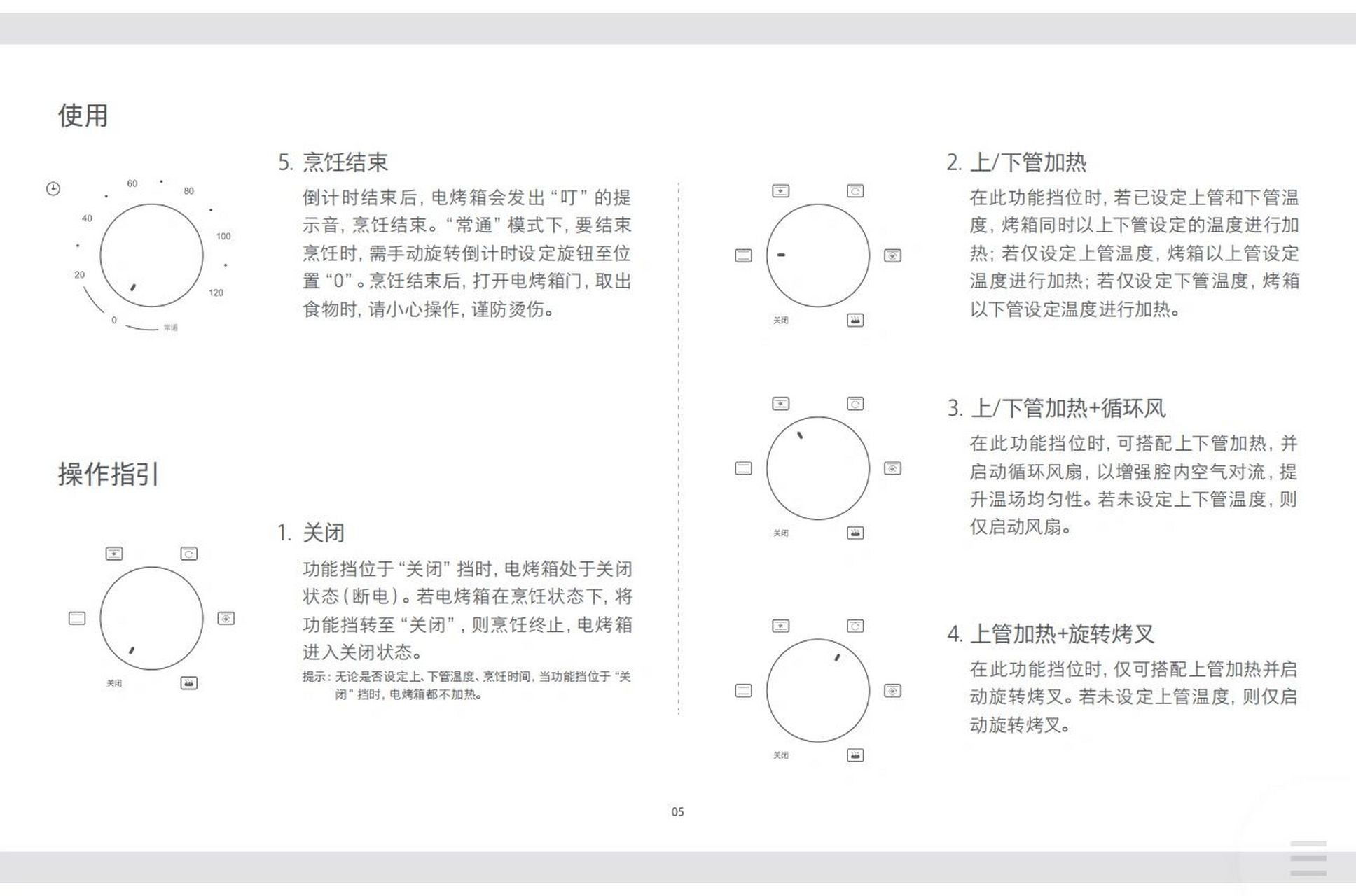 小米电烤箱说明书图片