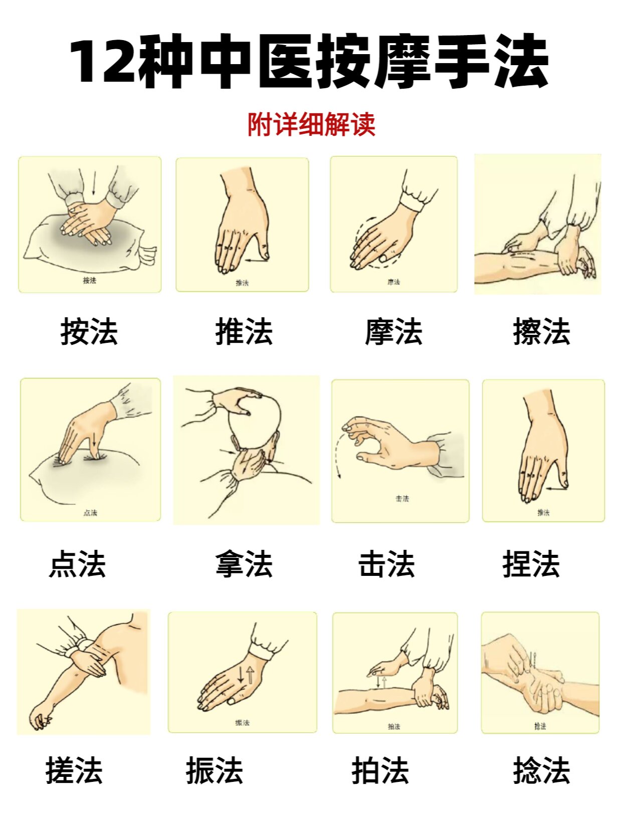 12种中医按摩手法!附详细解读!建议收藏!