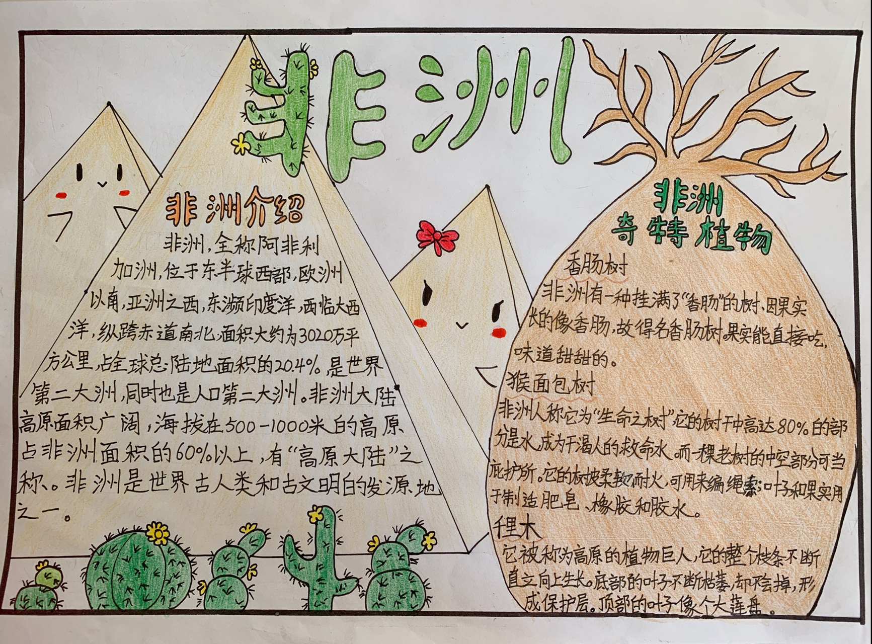 手绘小报—非洲