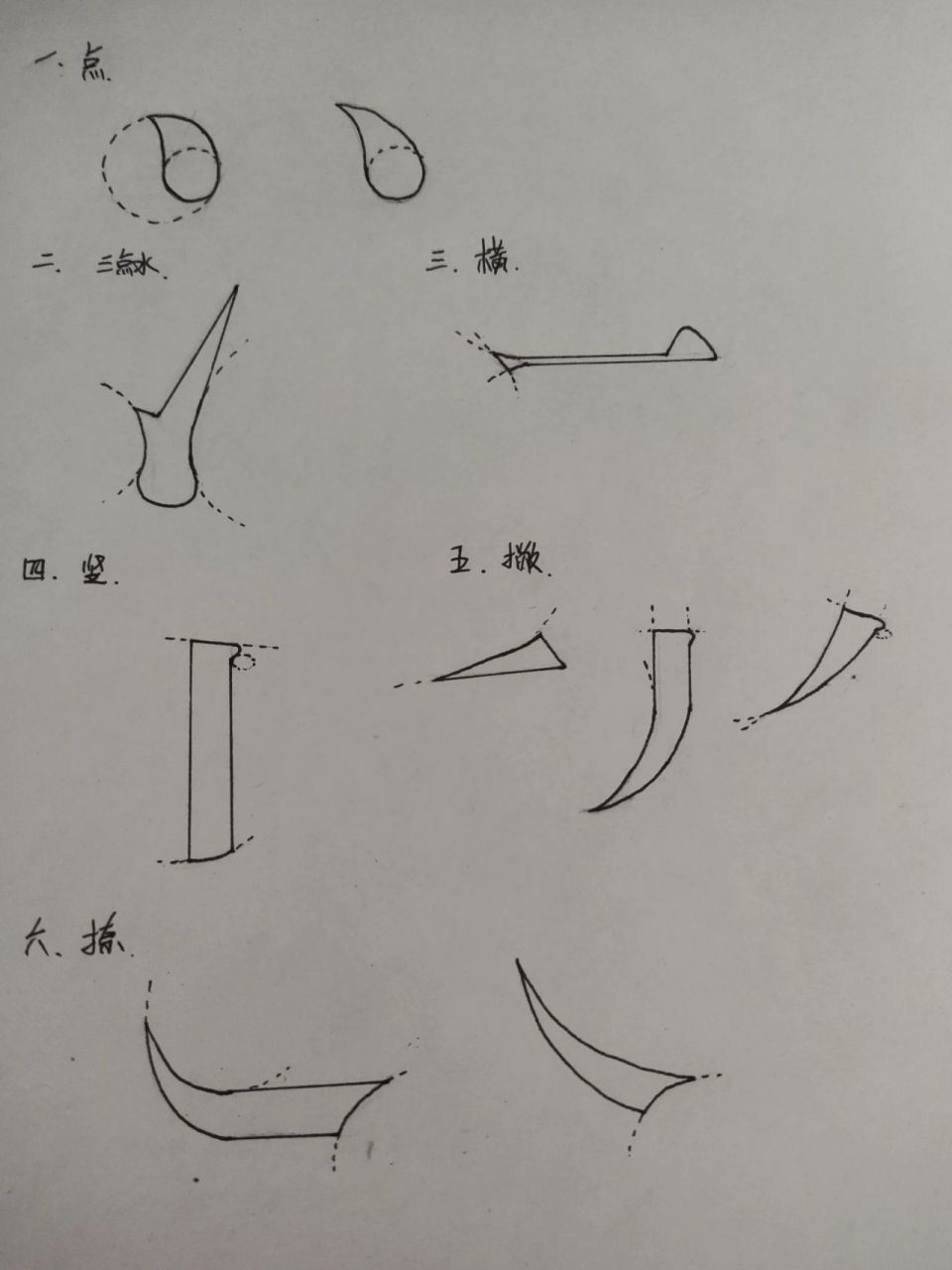 宋体笔画写法图解图片