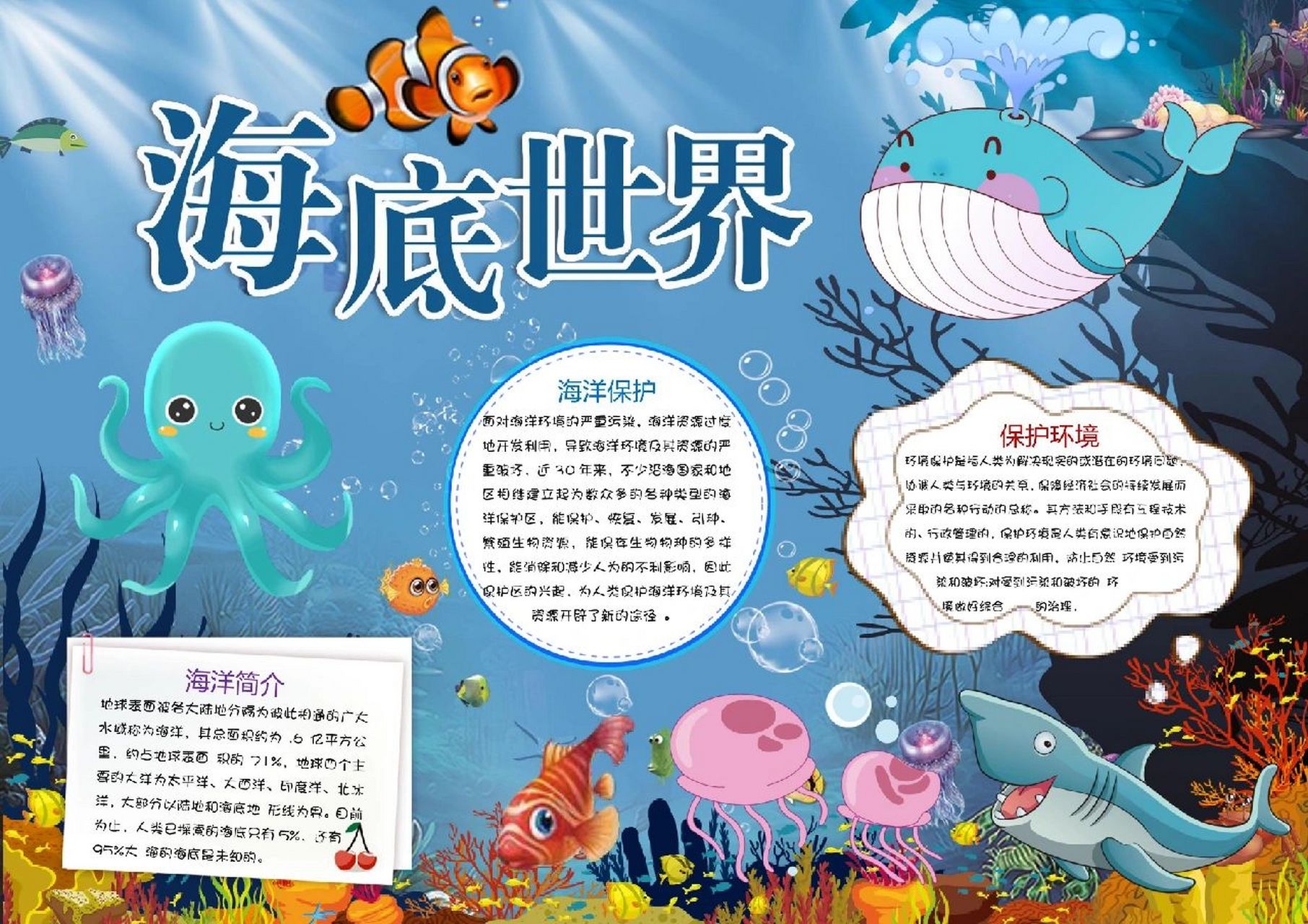 海底世界手抄报 我们和海洋生物共在一片蓝天下,保护好海洋,也是在