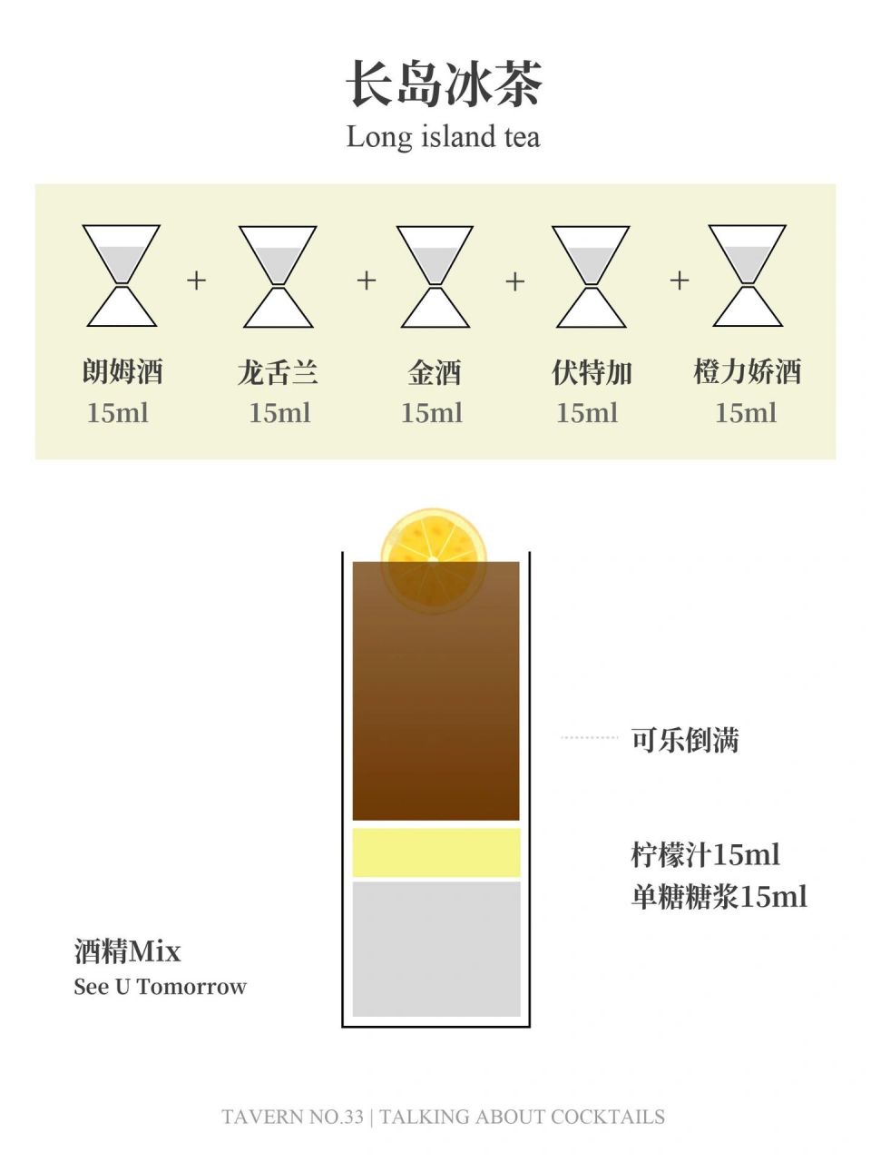 经典鸡尾酒长岛冰茶配方与故事 制作方法   	 长岛冰茶的制作方法非常