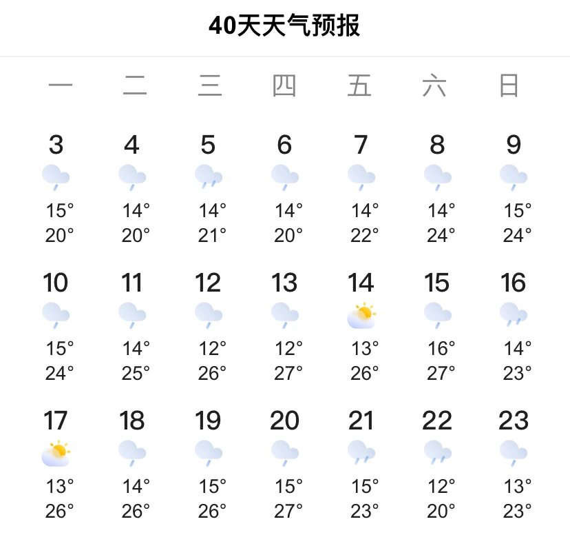 云南一周天气预报10天今日情况