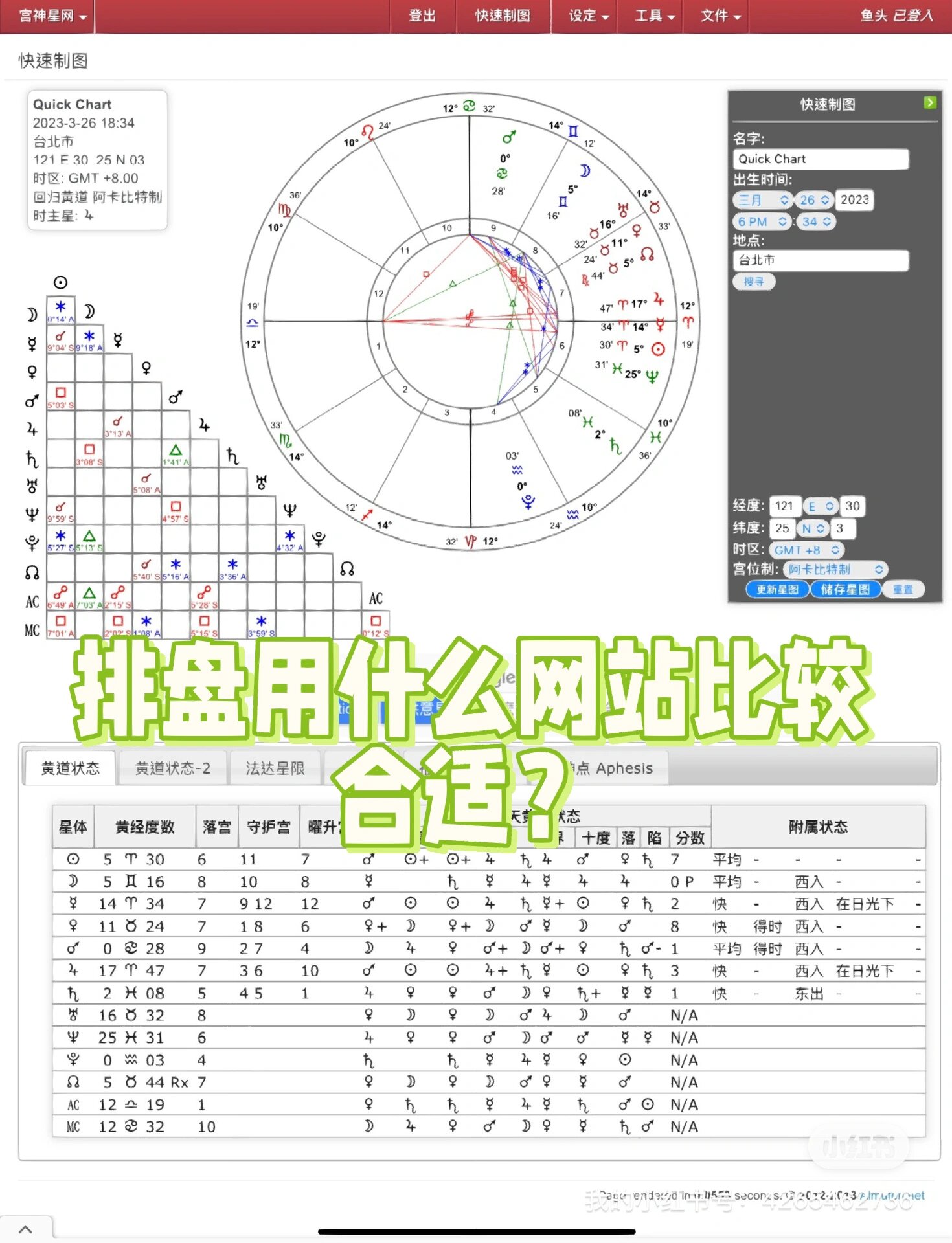 星盘排盘图片