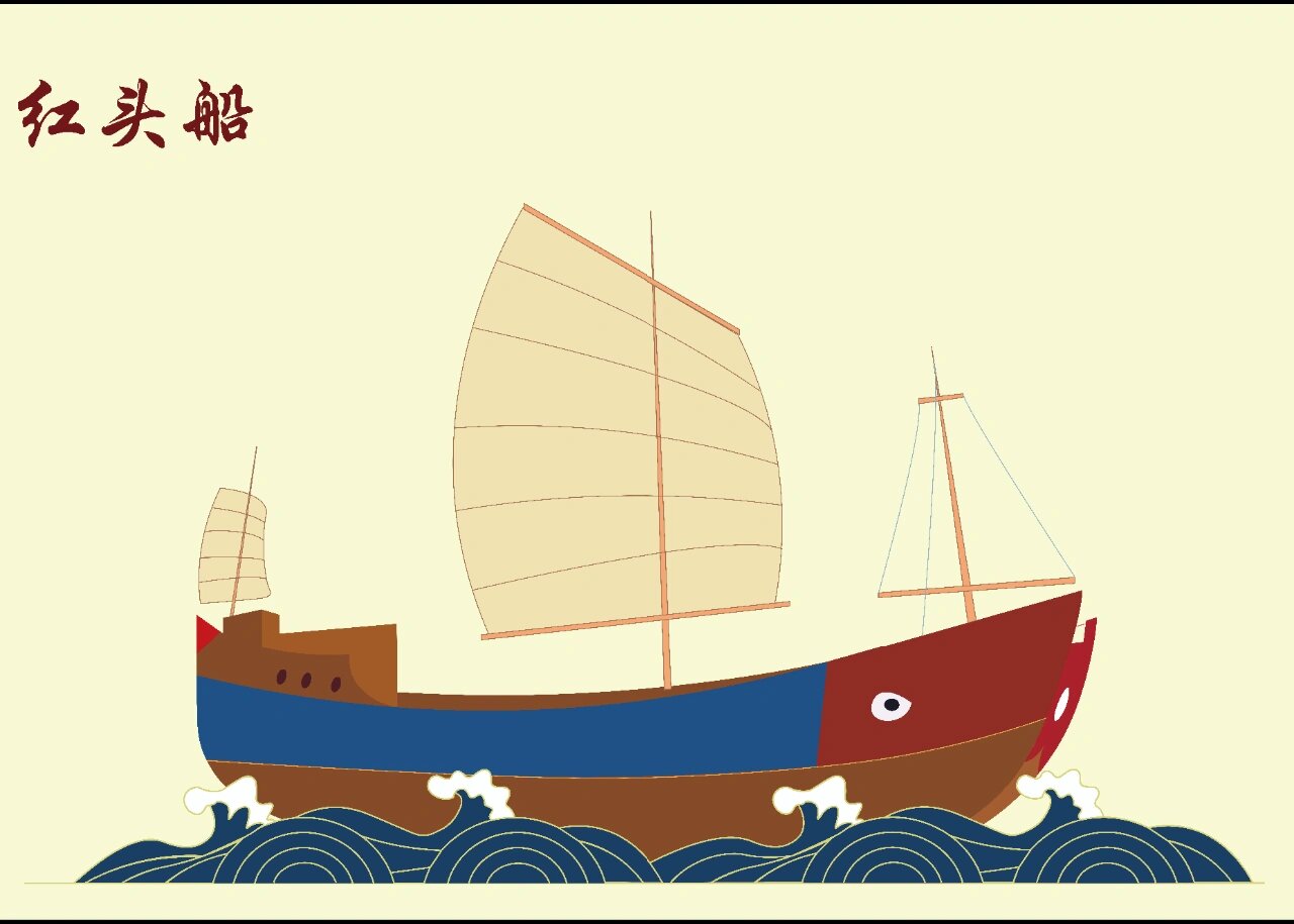 ai绘画# 潮汕红头船