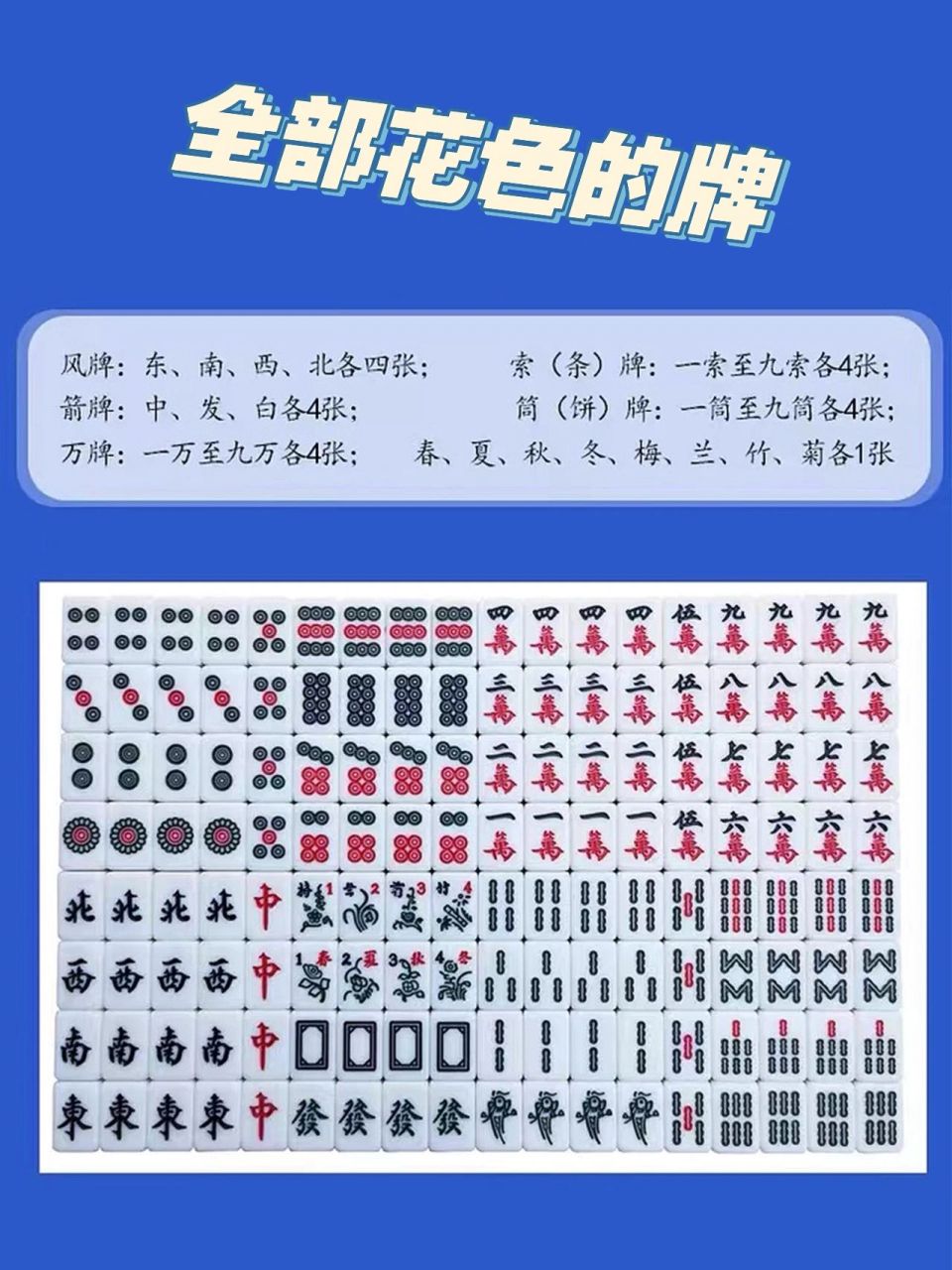 麻将推倒胡教程 | 从认识牌开始～🌈每周一露 我从上次露营🏕️