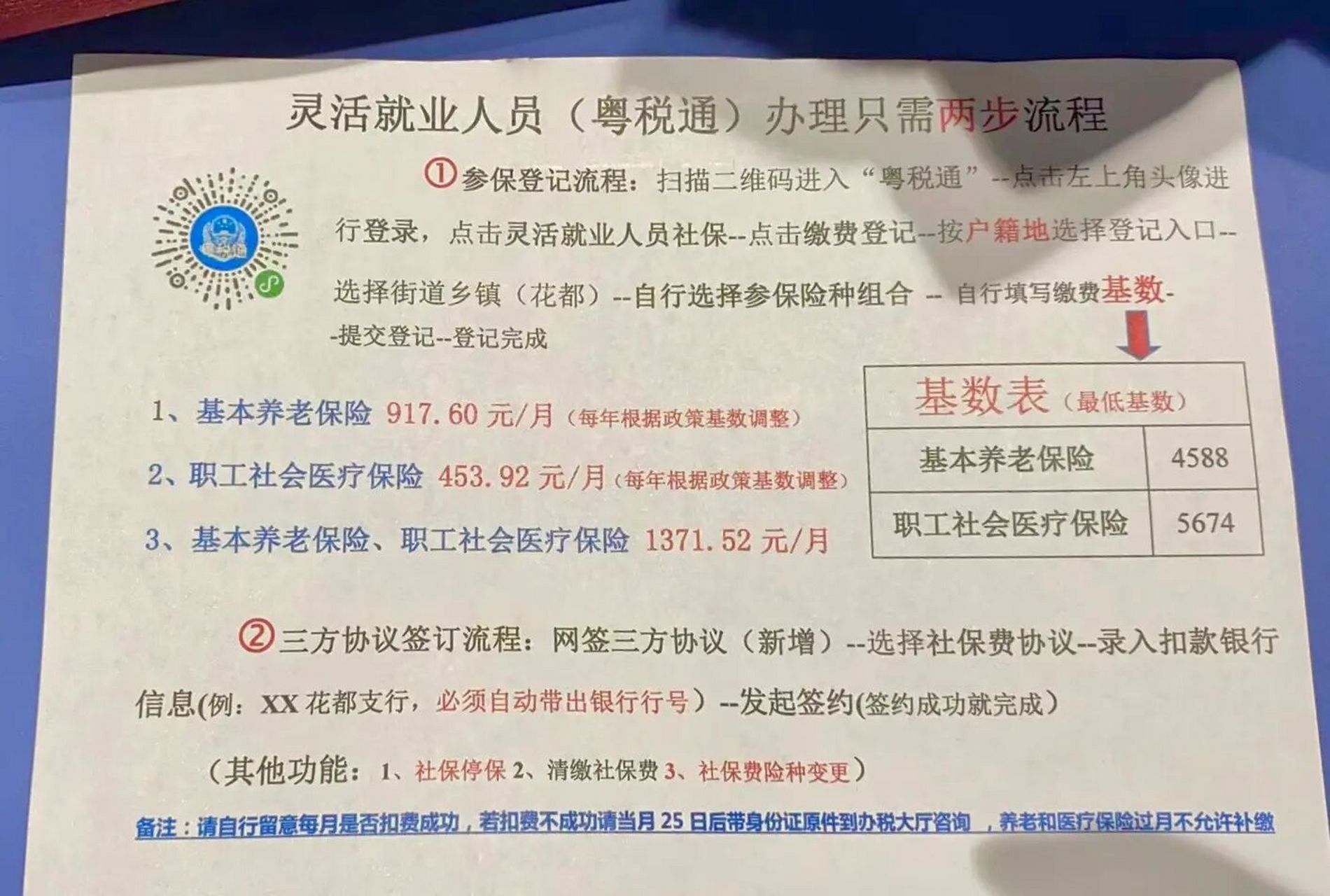 怀孕检查费用怎么报销(怀孕检查费用怎么报销 社保能进行报销吗)