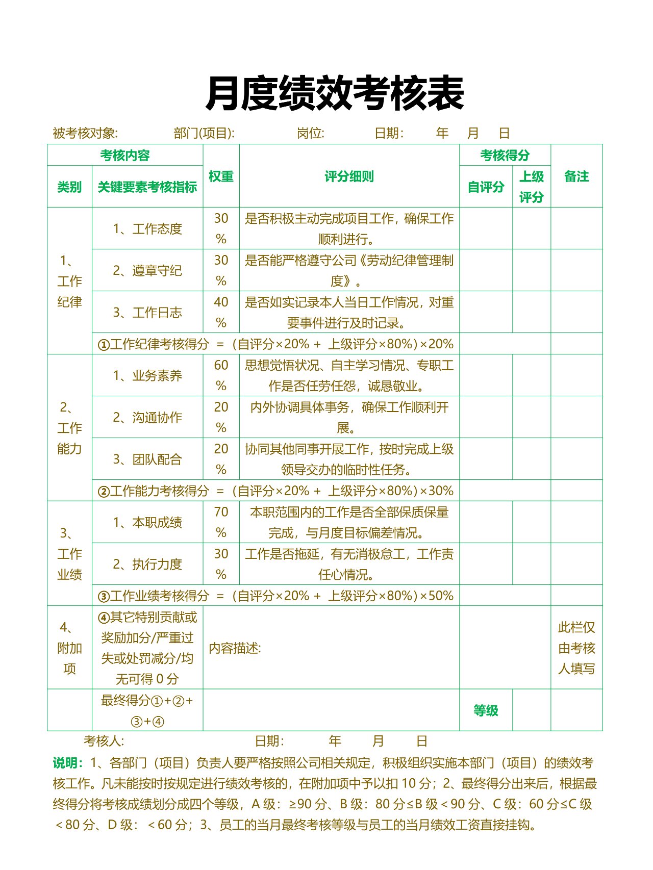 月度绩效考核表
