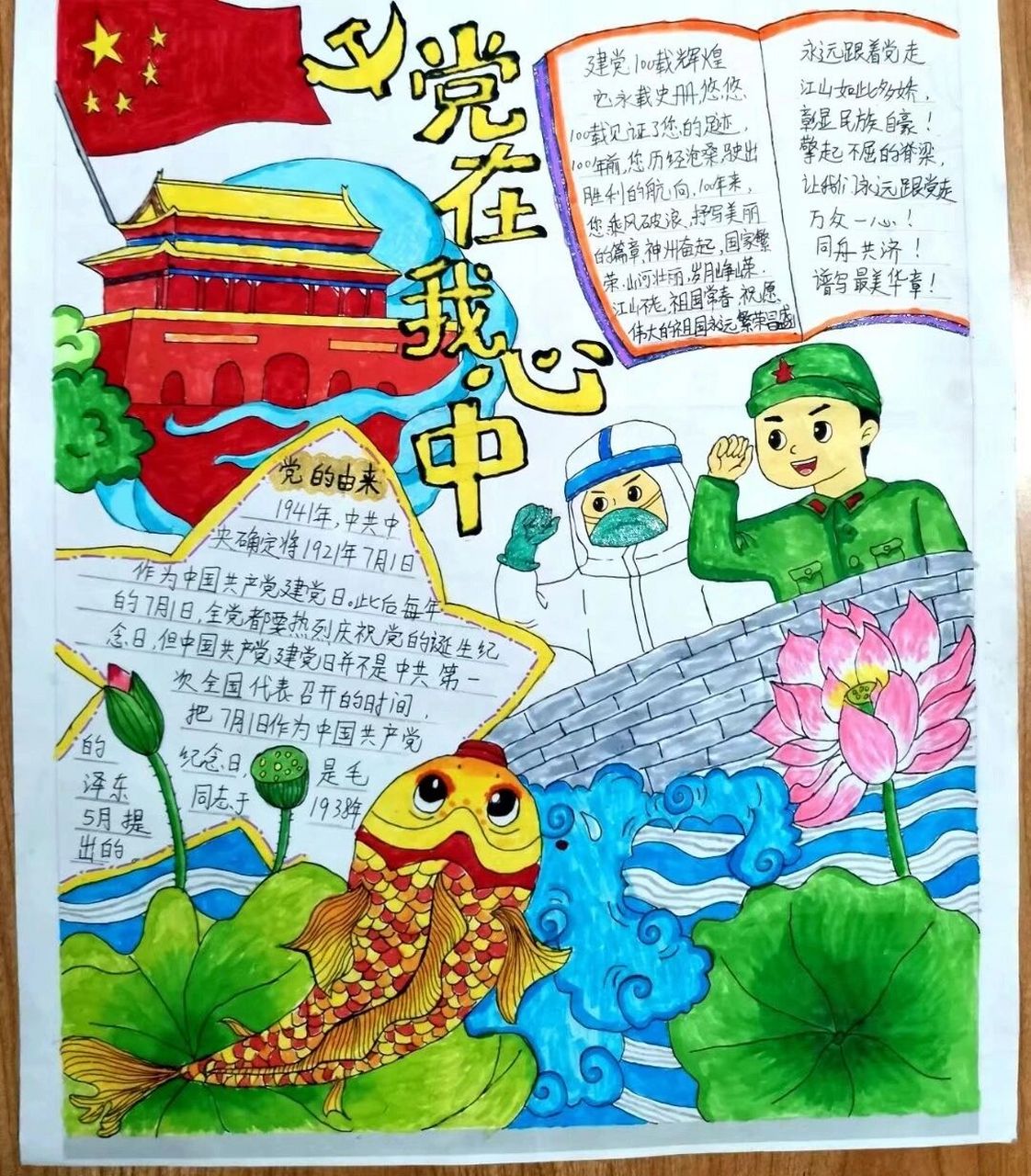 童心向党 扬帆起航手抄报 获得了全市三等奖,勿全部临摹
