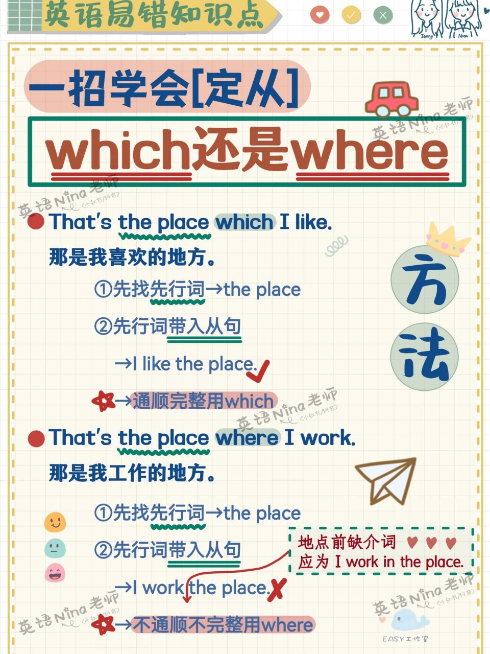 定语从句which还是where一招解决7815 一找二带入,通顺即which