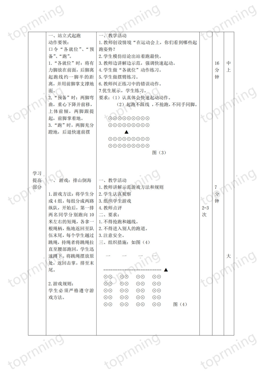 站立式起跑教学步骤图片