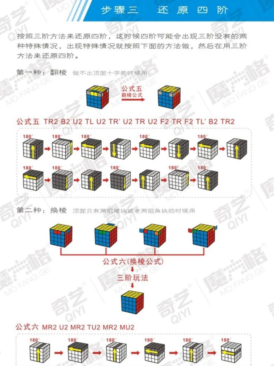 四阶魔方公式 步骤图片