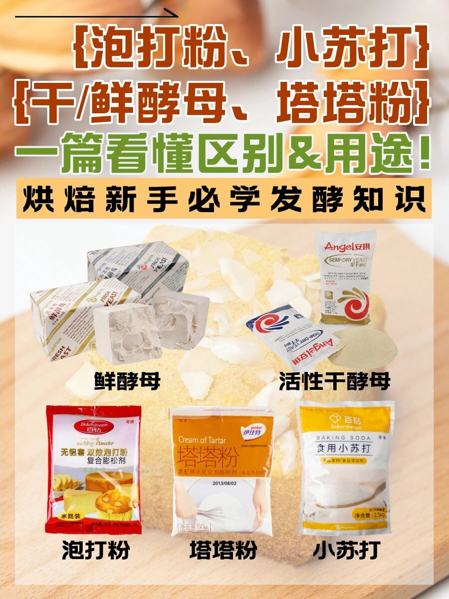 一篇搞懂泡打粉,小苏打,干/鲜酵母区别!