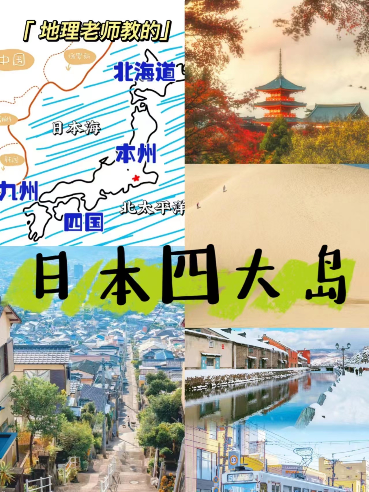 日本四大岛屿位置图片