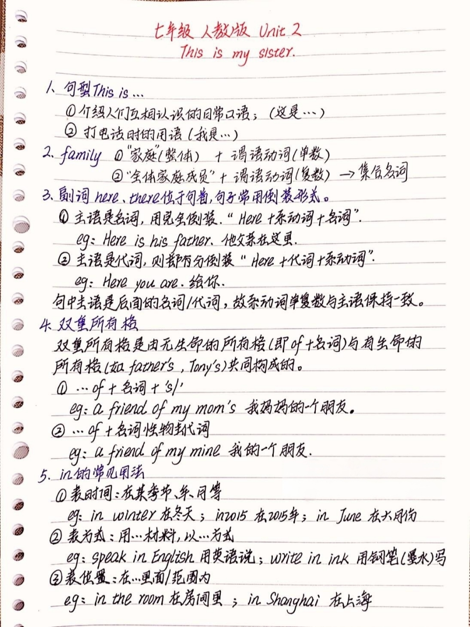 人教版七年级unit 2手写笔记 第二单元的笔记来啦,希望对同学们有帮助