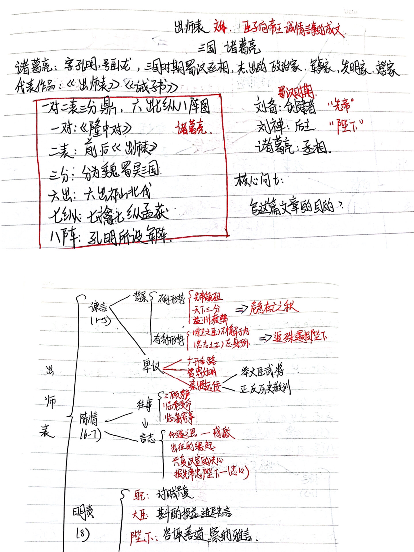 出师表课文笔记图片图片