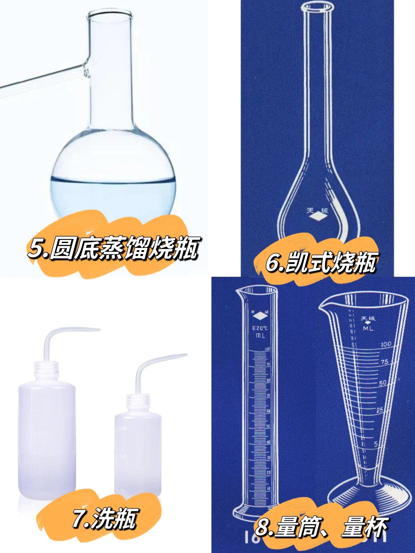 实验室常见玻璃器皿大全(一