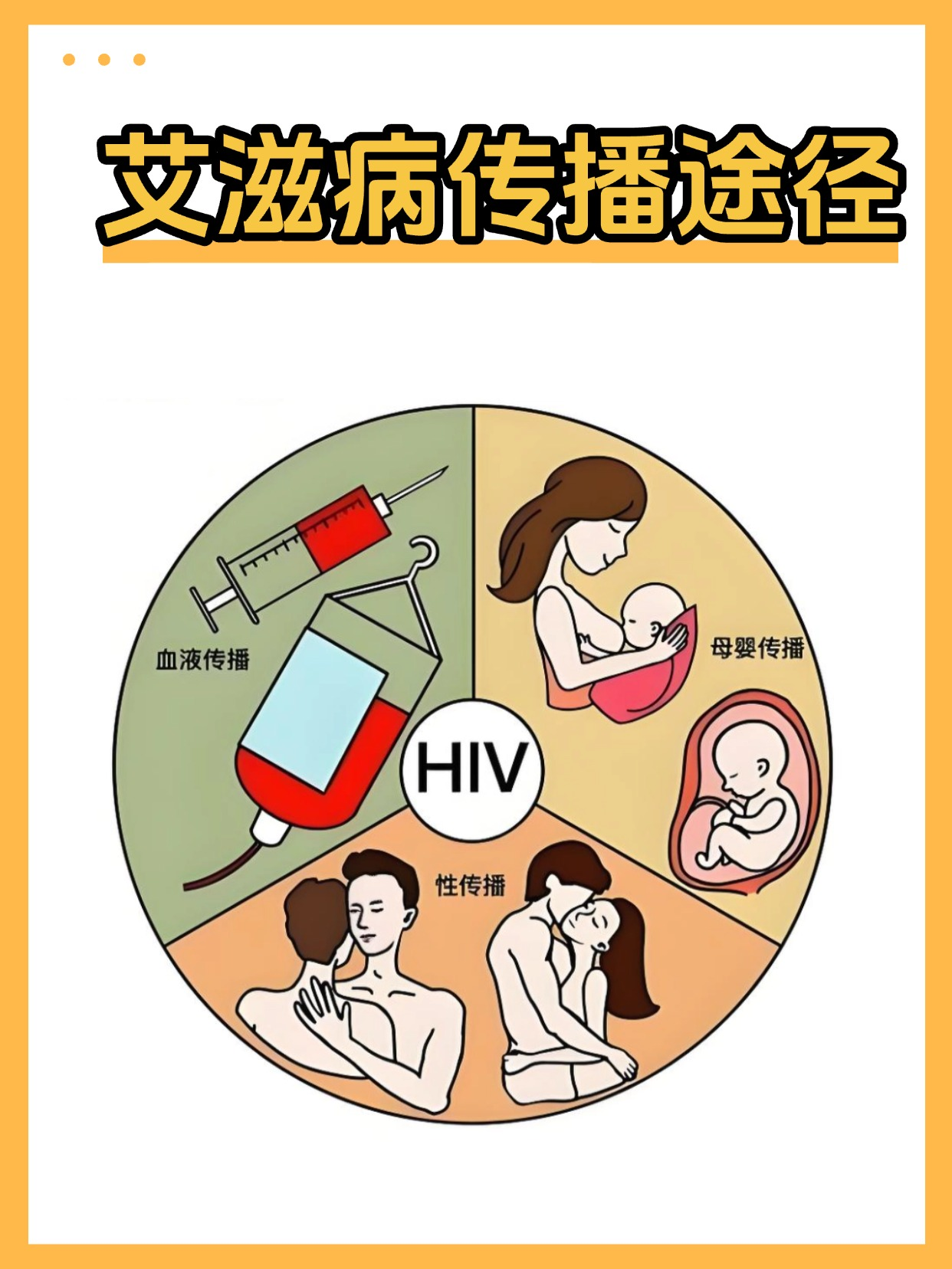 艾滋病症状多样,早期类似流感,有发热,咽痛等