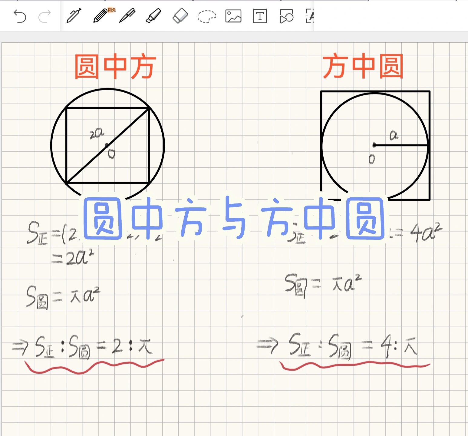 圆中方与方中圆