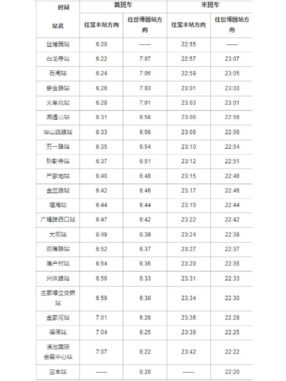 昆明地铁线路图时间表图片