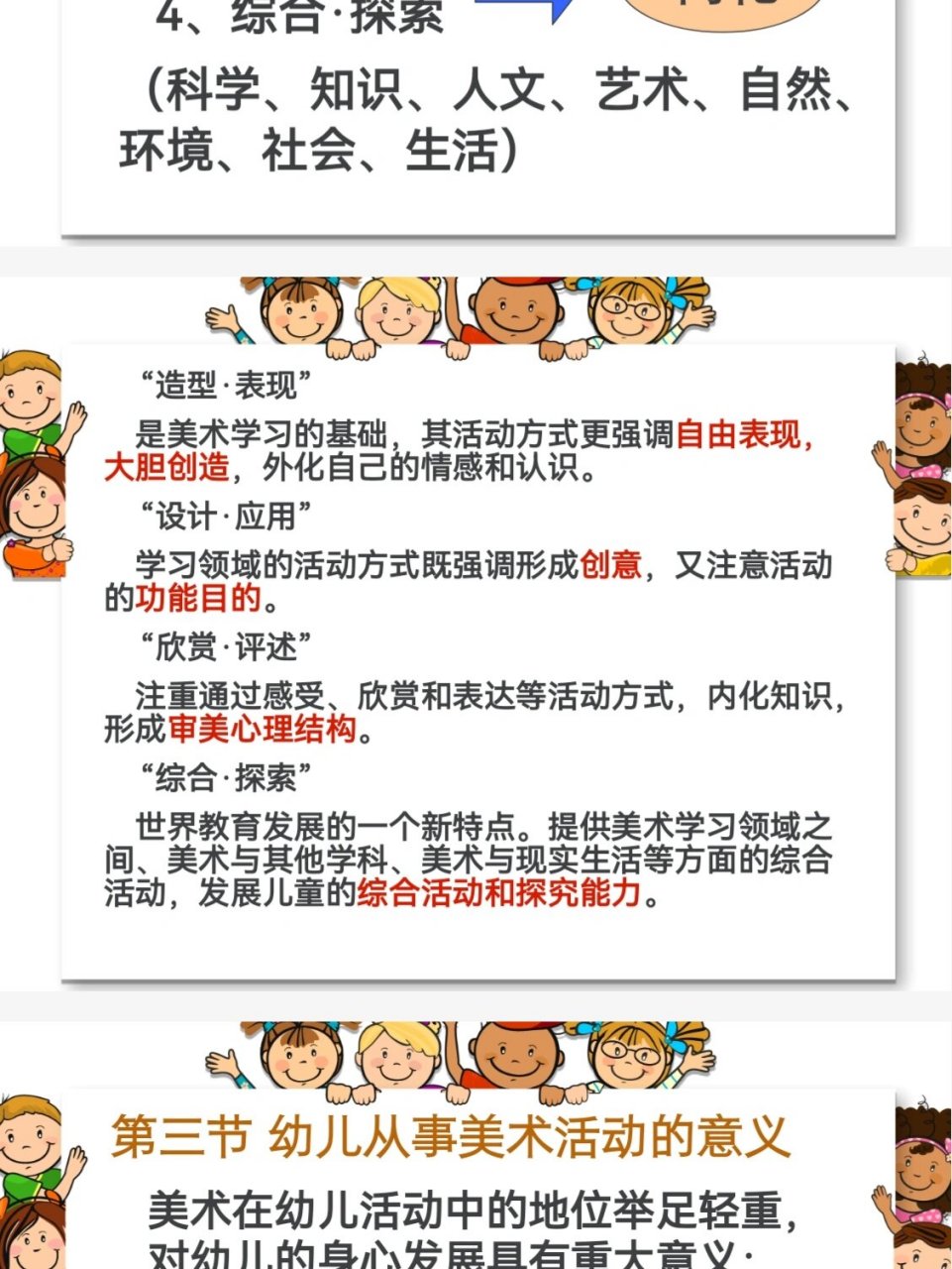 幼儿园美术教师学习资料,内含:儿童美术教育概念 美术活动分类及特点