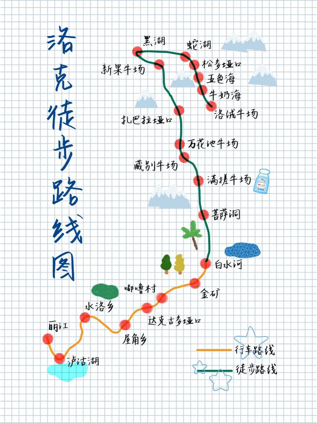 洛克线地图图片