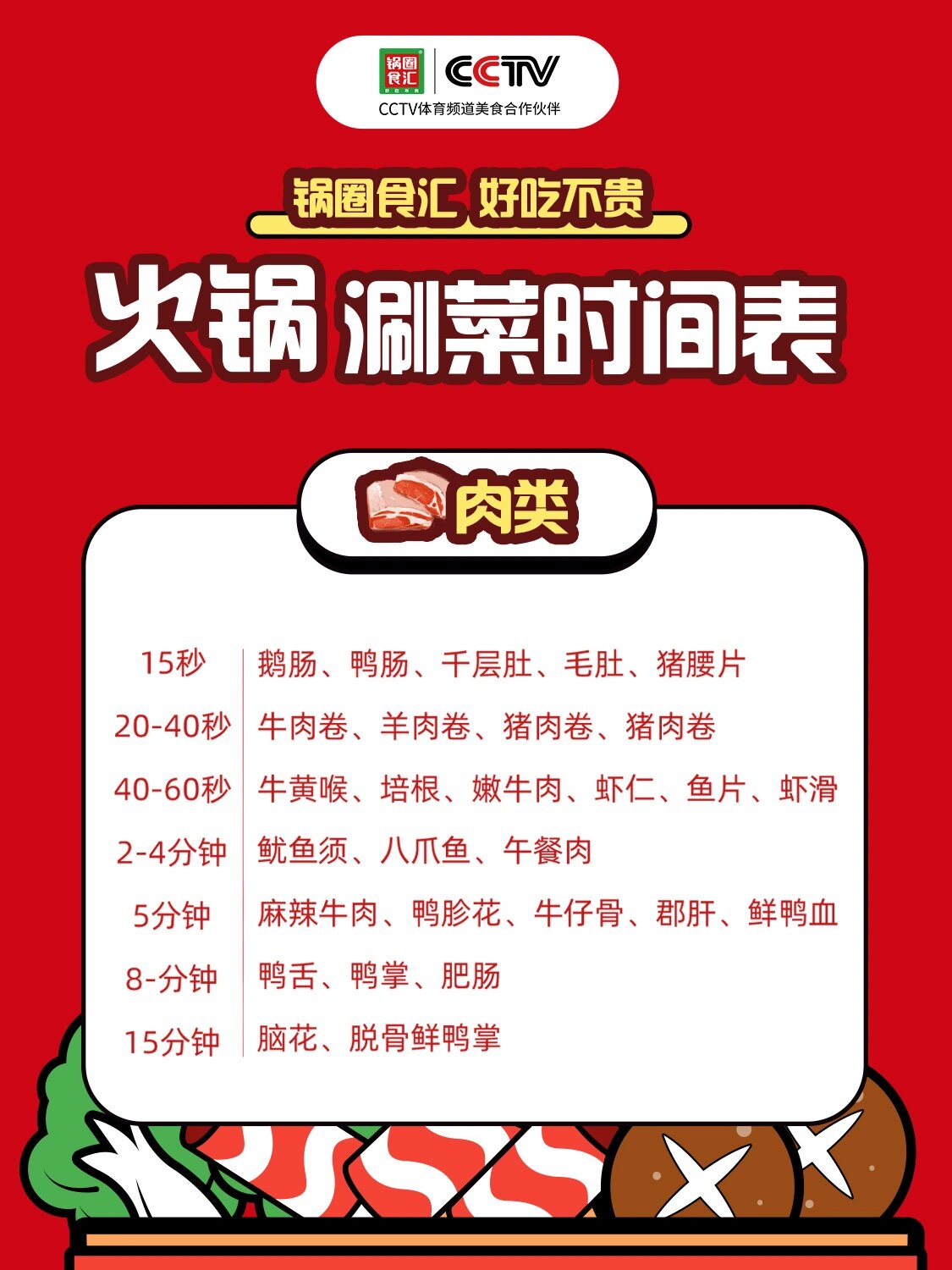 75干货99超全火锅涮菜时间表!快快96住